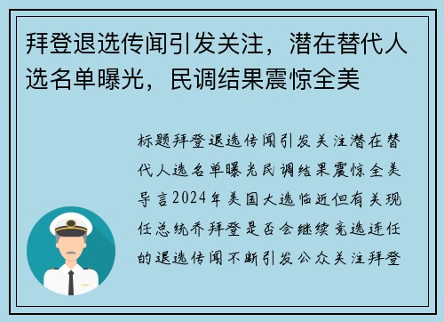 拜登退选传闻引发关注，潜在替代人选名单曝光，民调结果震惊全美